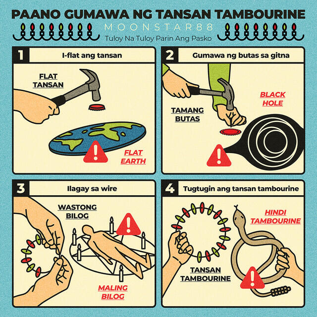 Релиз Tuloy Na Tuloy Pa Rin Ang Pasko