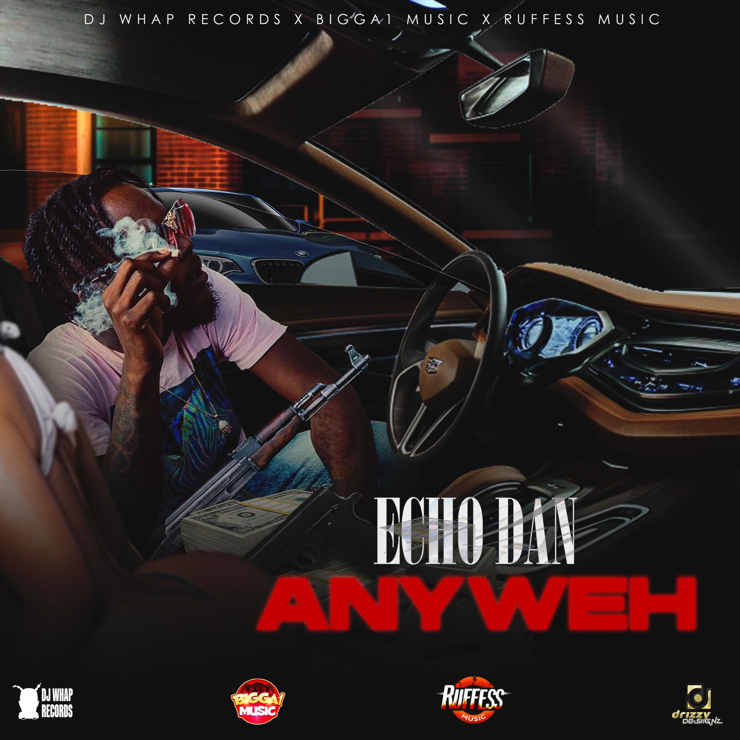 Релиз Anyweh
