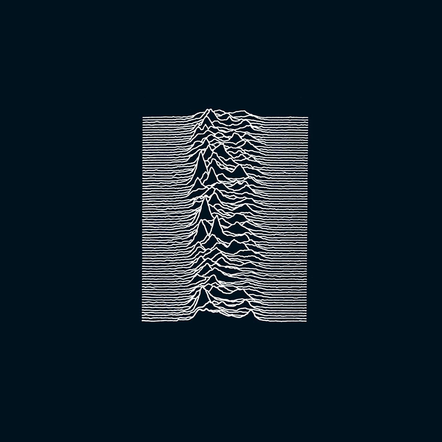 Альбом Unknown Pleasures (2019 Digital Master) - Joy Division