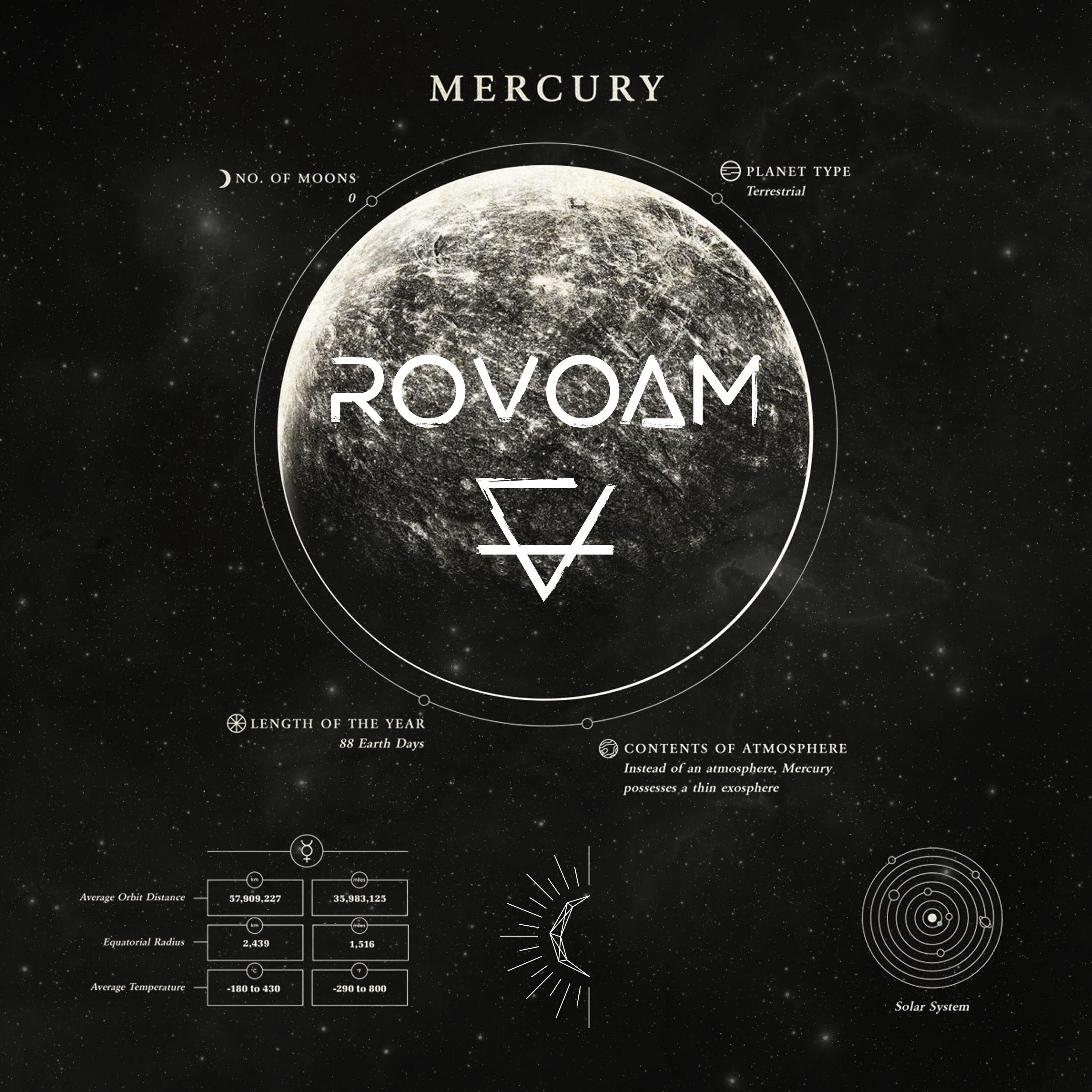 Релиз Mercury