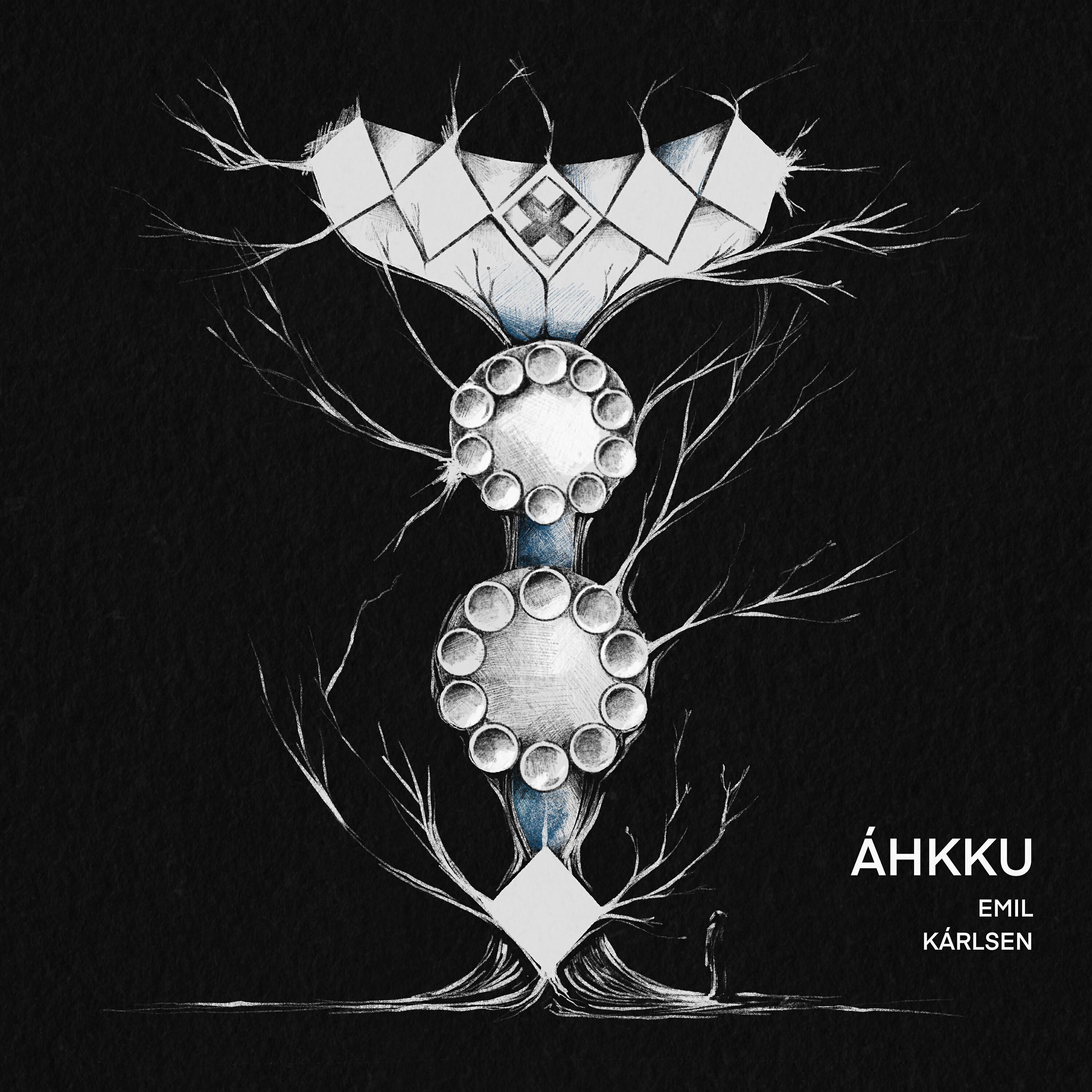 Релиз Áhkku
