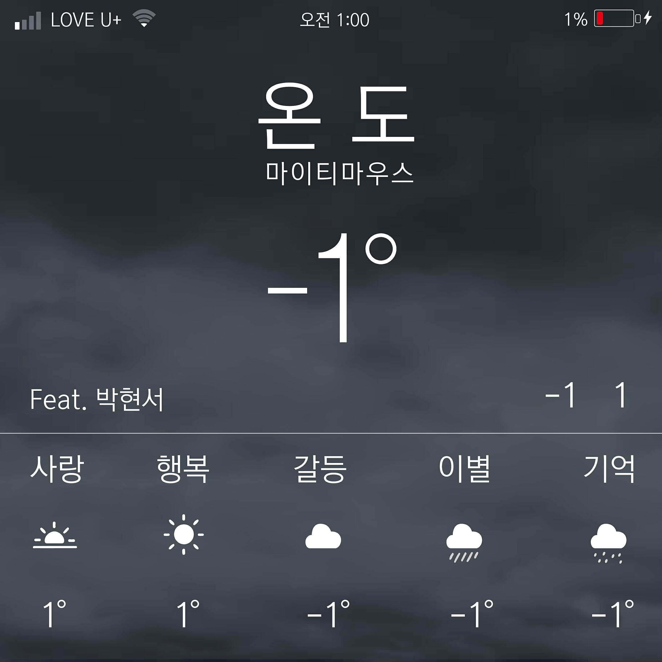 Обложка альбома