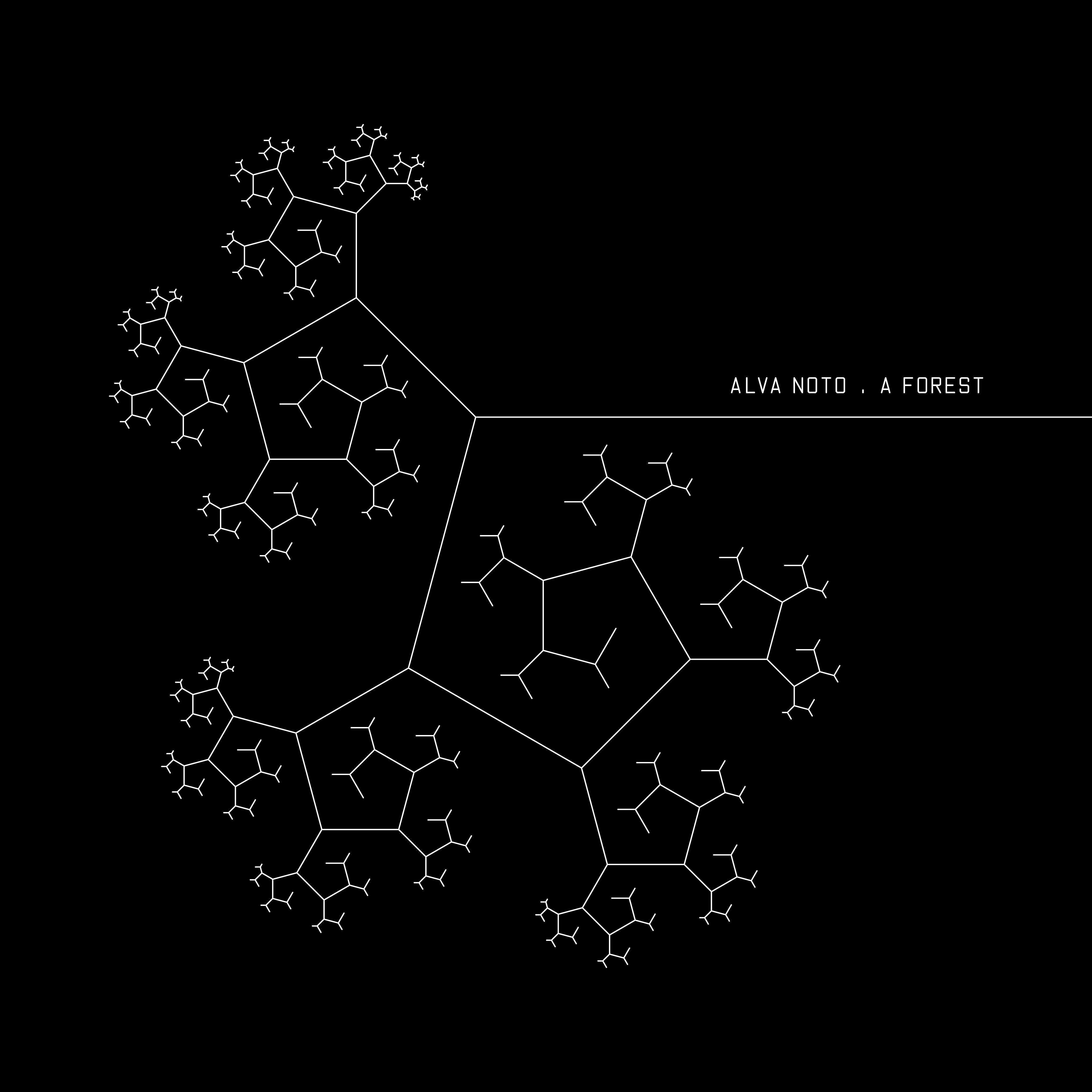 Релиз A Forest