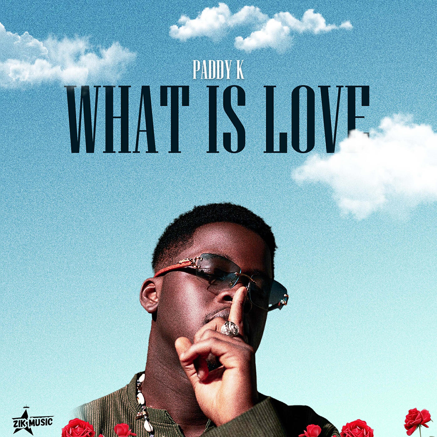 Релиз What Is Love