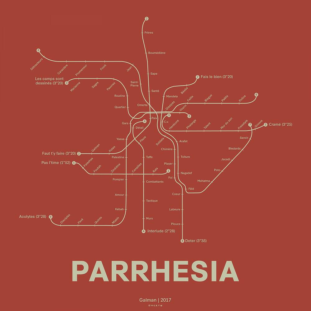 Релиз Parrhesia