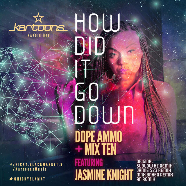 Релиз How Did It Go Down
