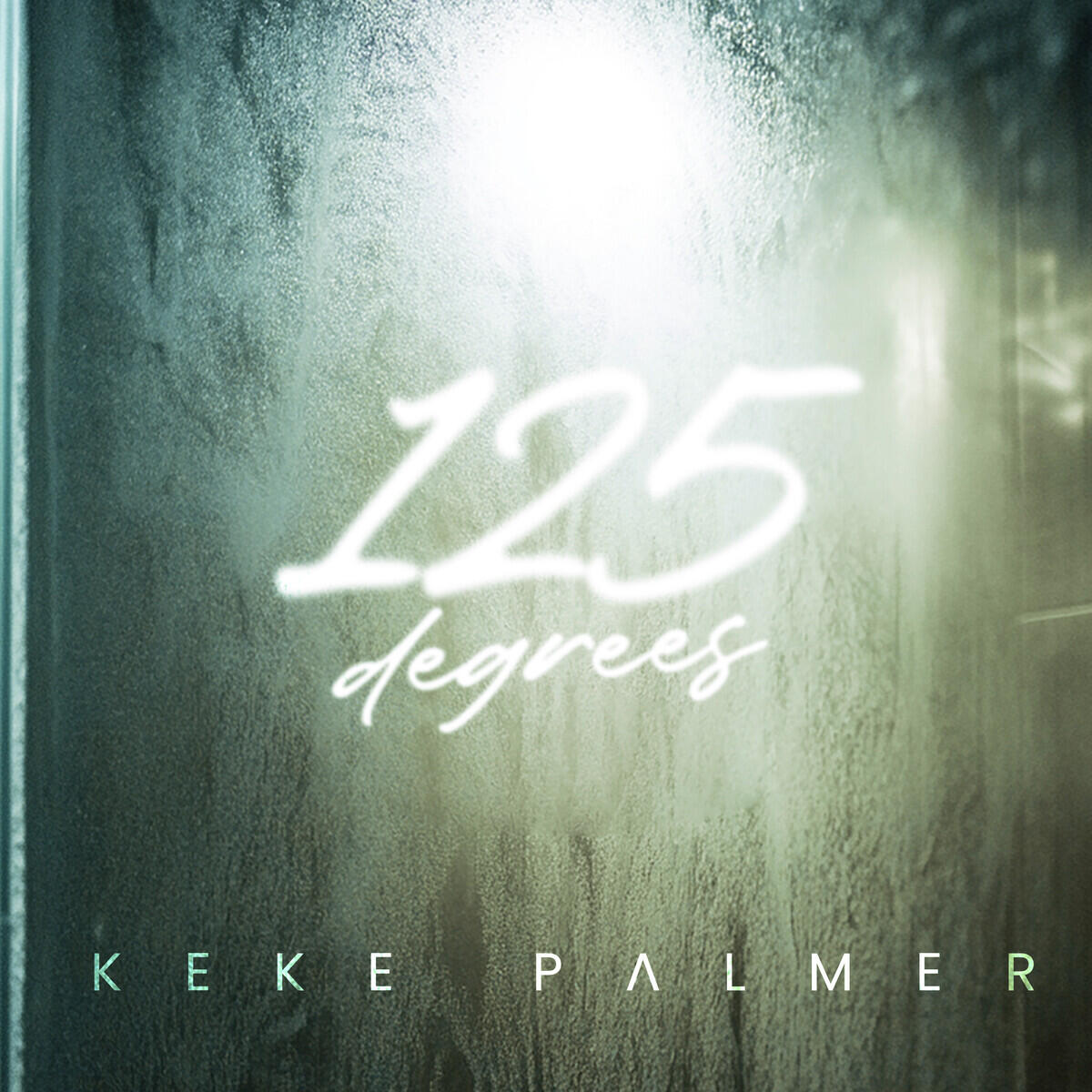 Релиз 125 Degrees