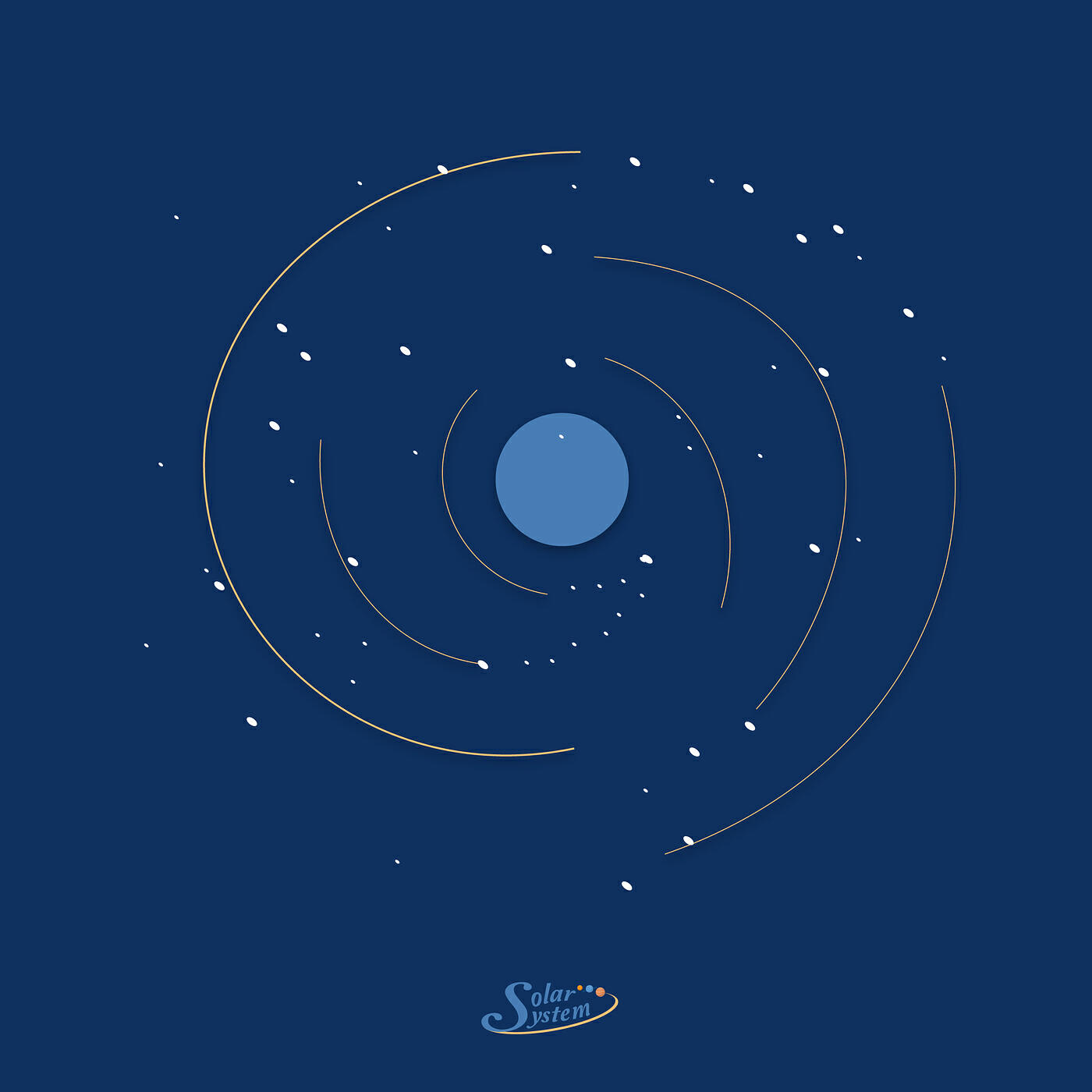 Релиз Solar System 1st