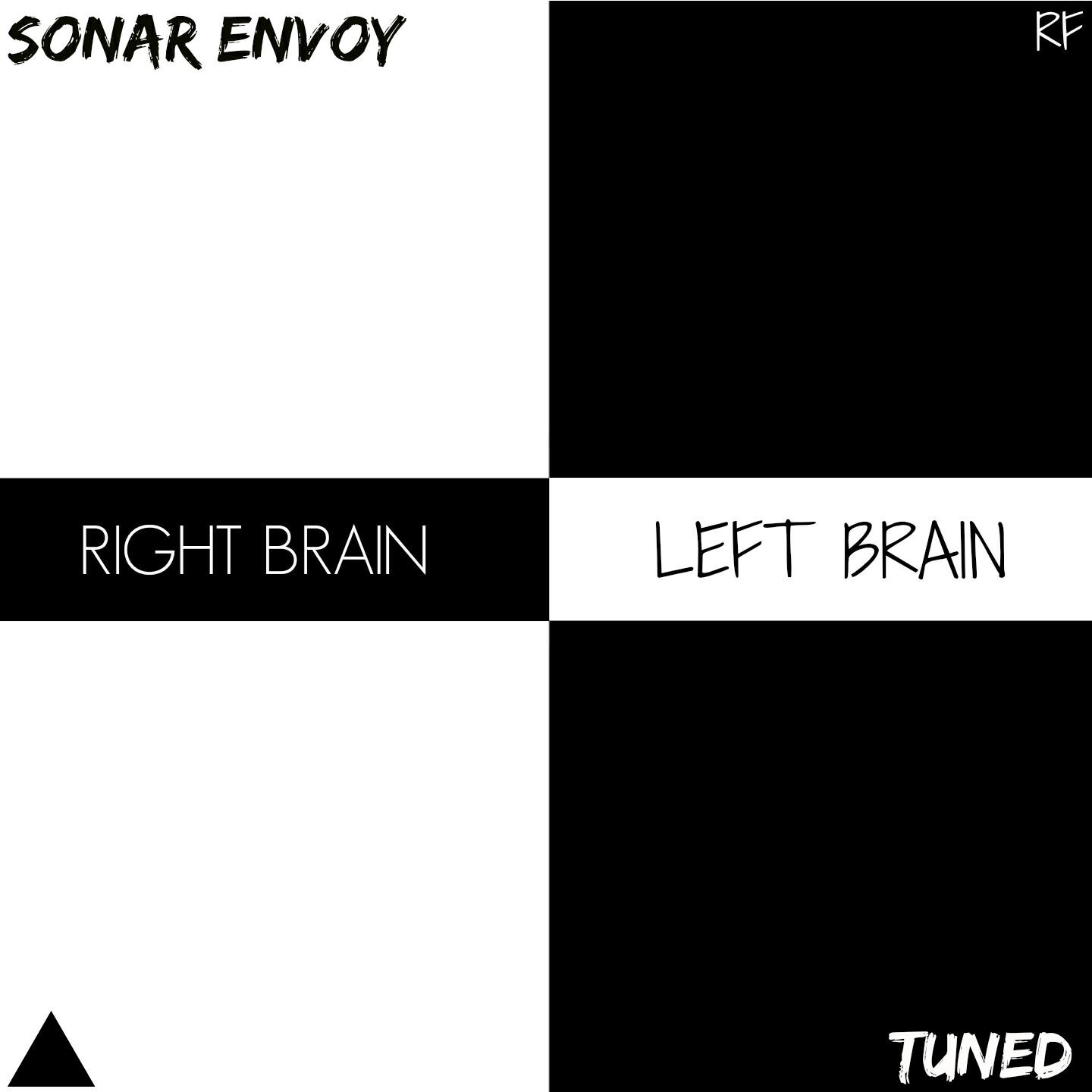 Релиз Right Brain, Left Brain
