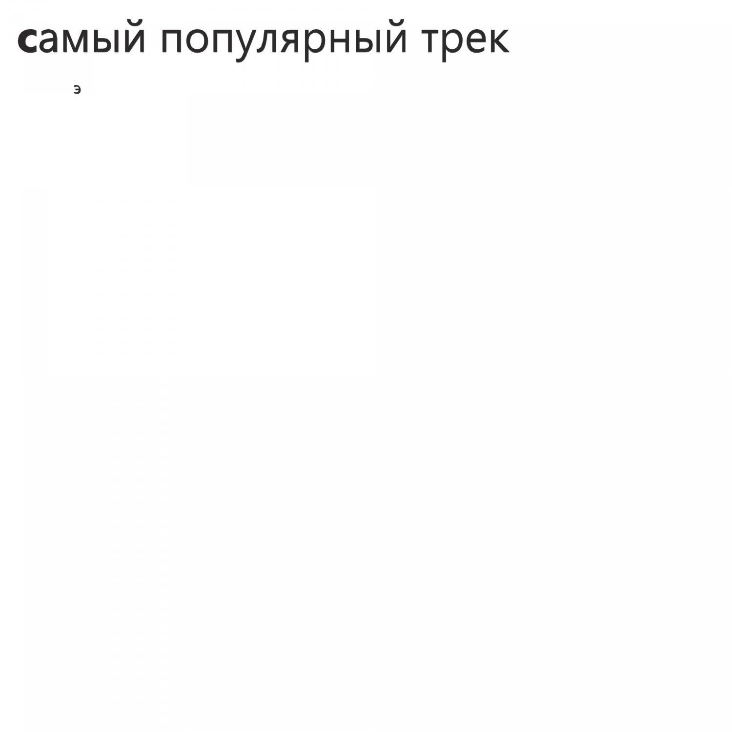 Постер альбома Самый популярный трек
