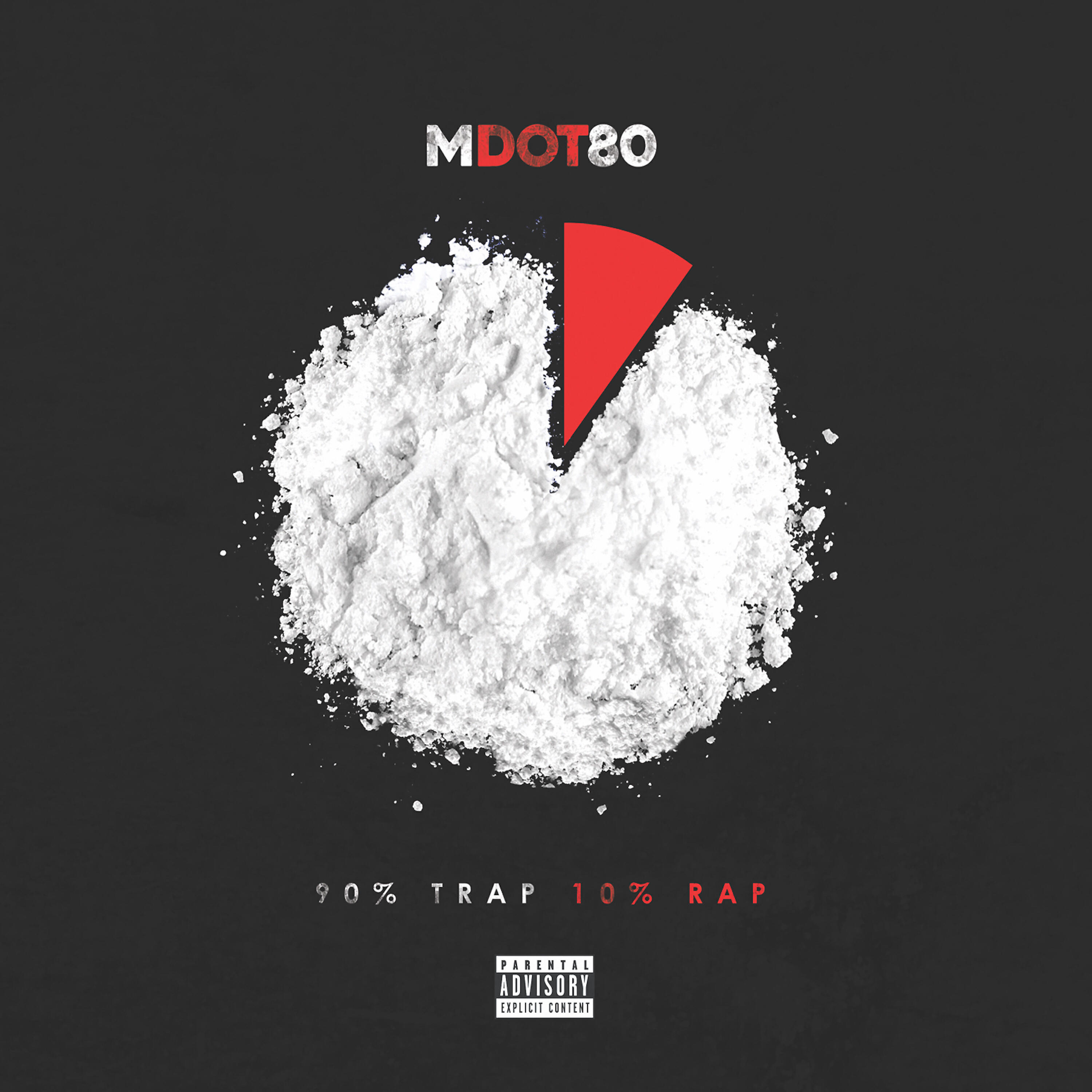 Релиз 90% Trap 10% Rap