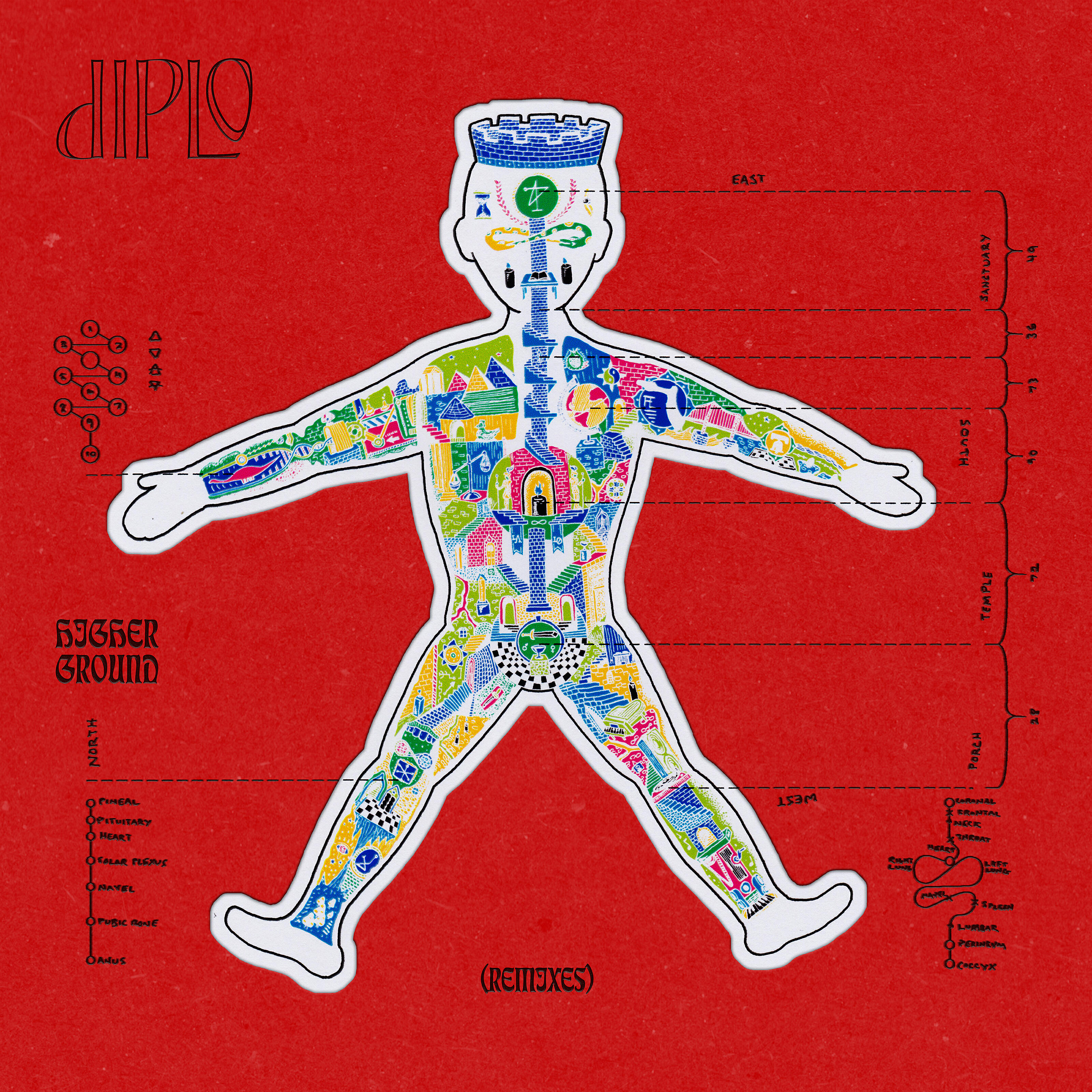 Релиз Higher Ground (Remixes)