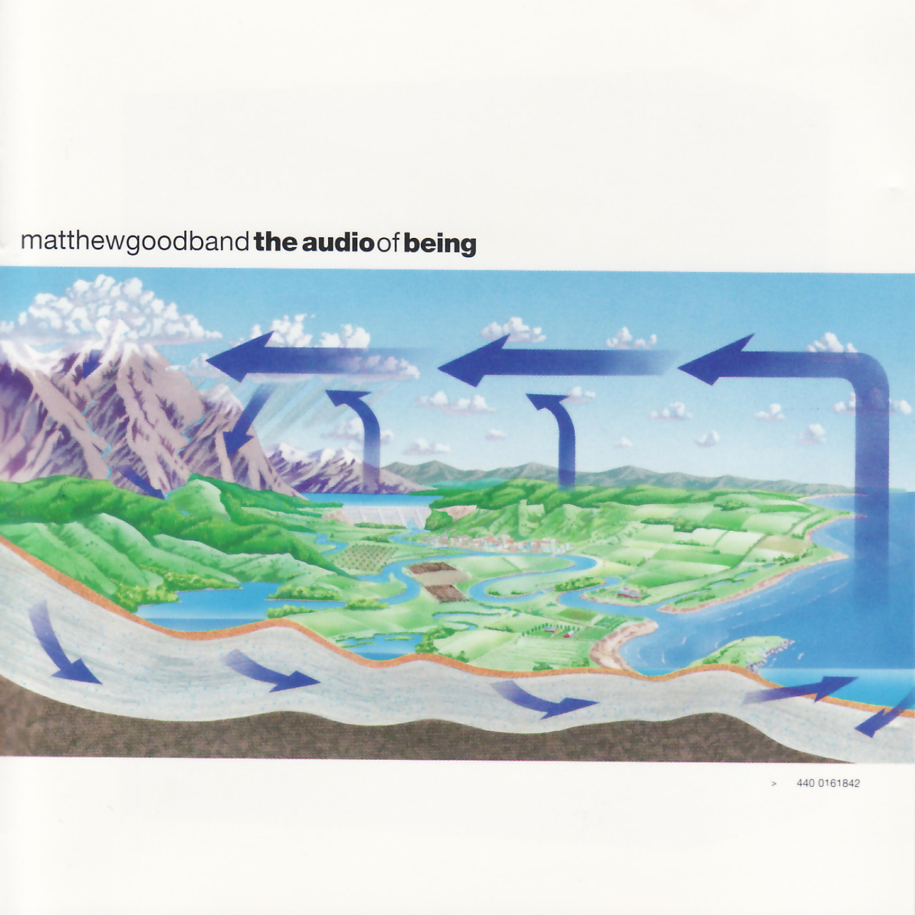 Релиз The Audio of Being