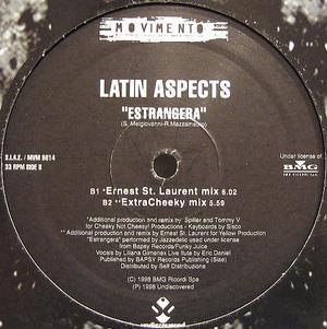 Latin Aspects