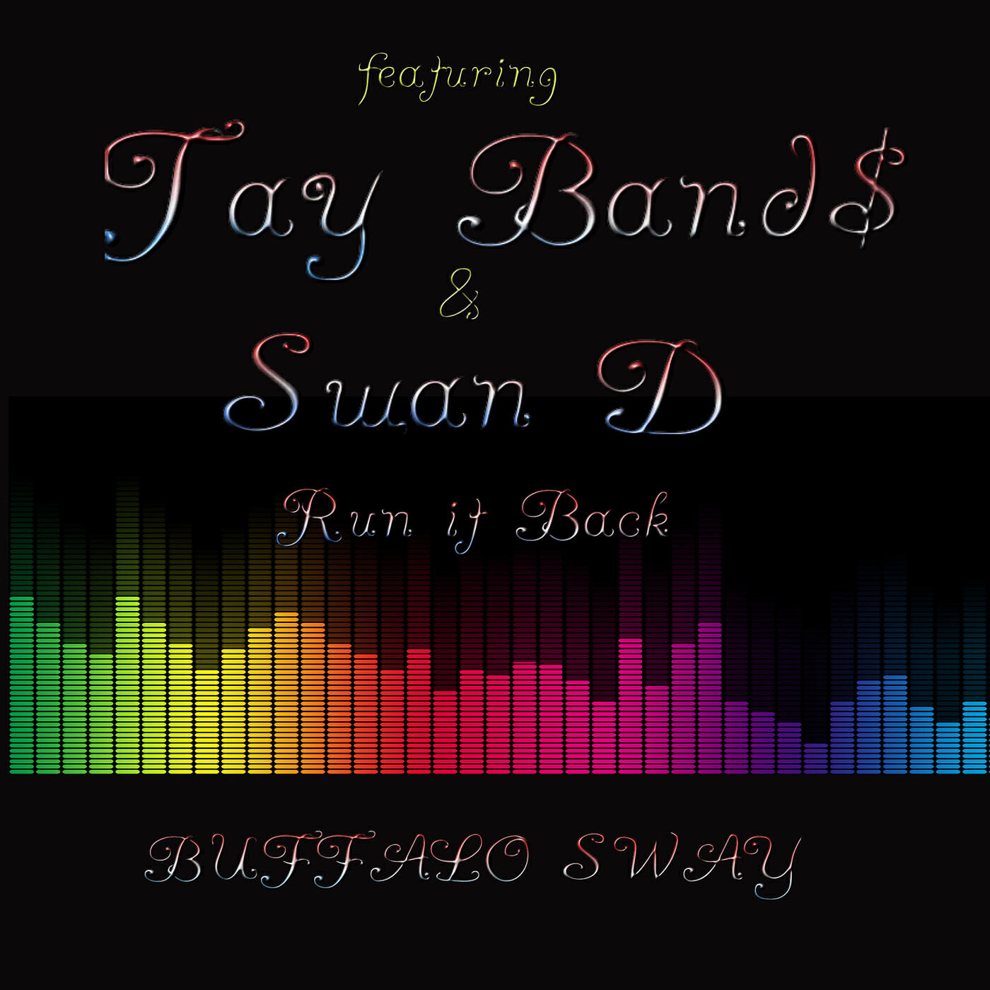 Релиз Run It Back