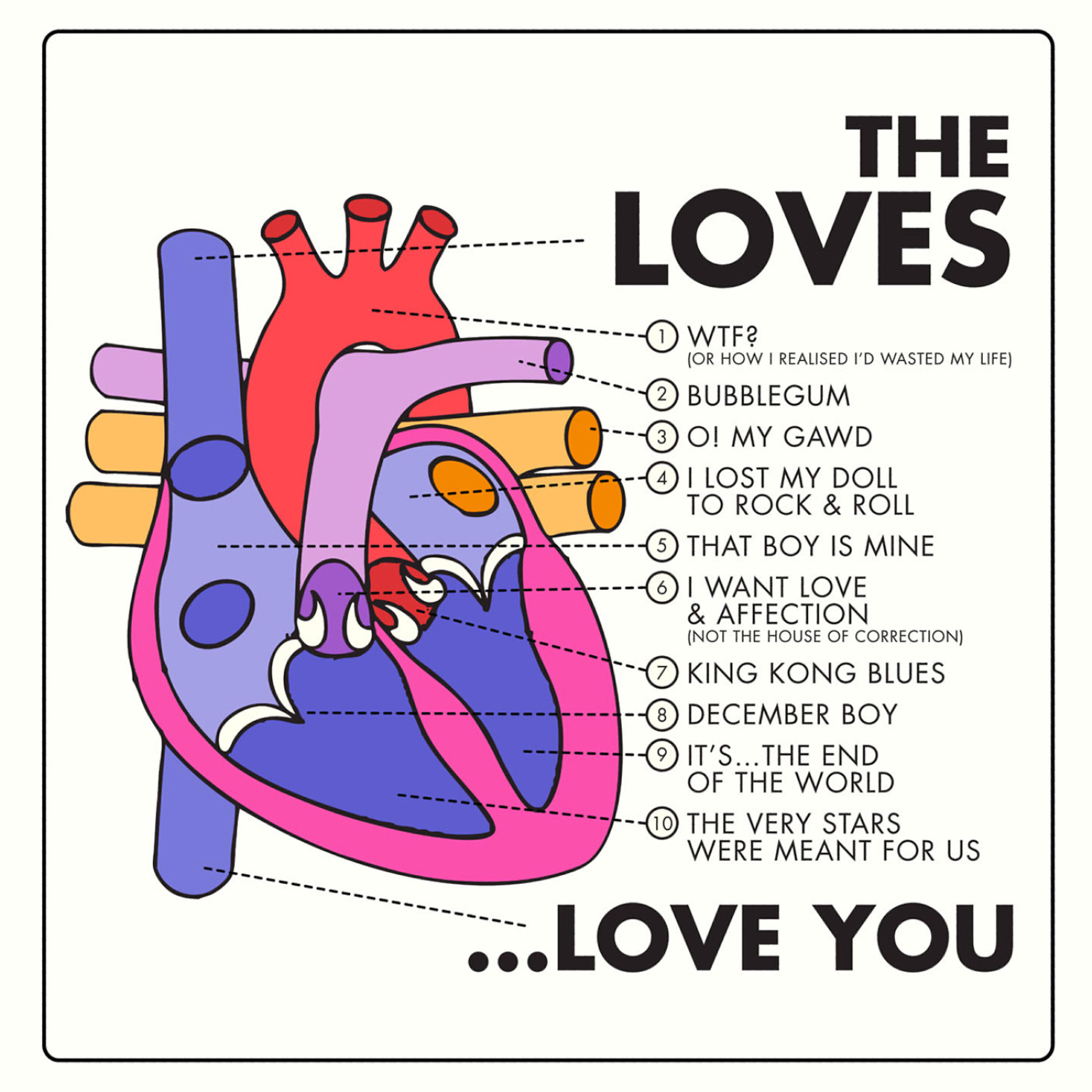 Релиз ...Love You