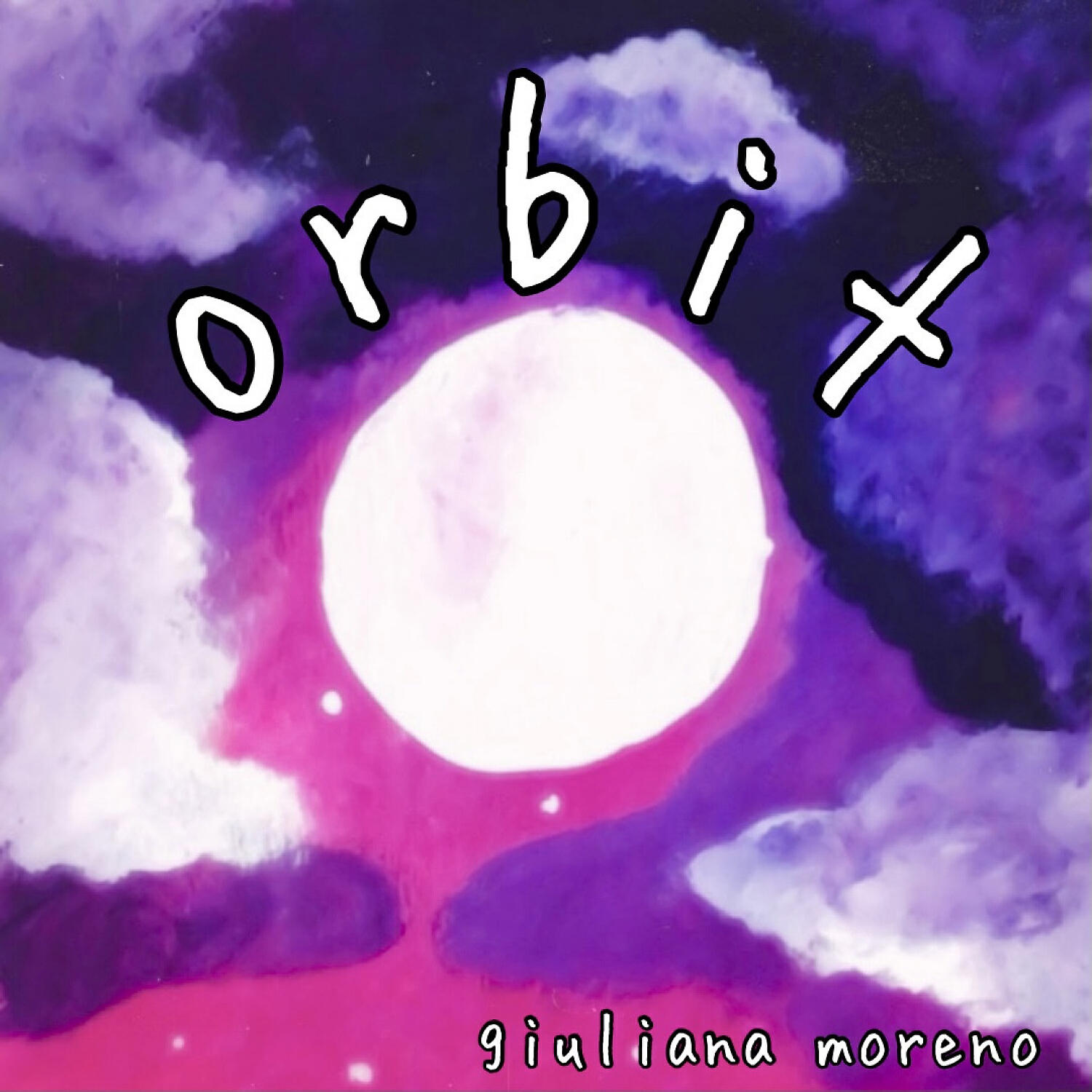 Релиз orbit