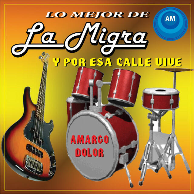 Релиз Lo Mejor De