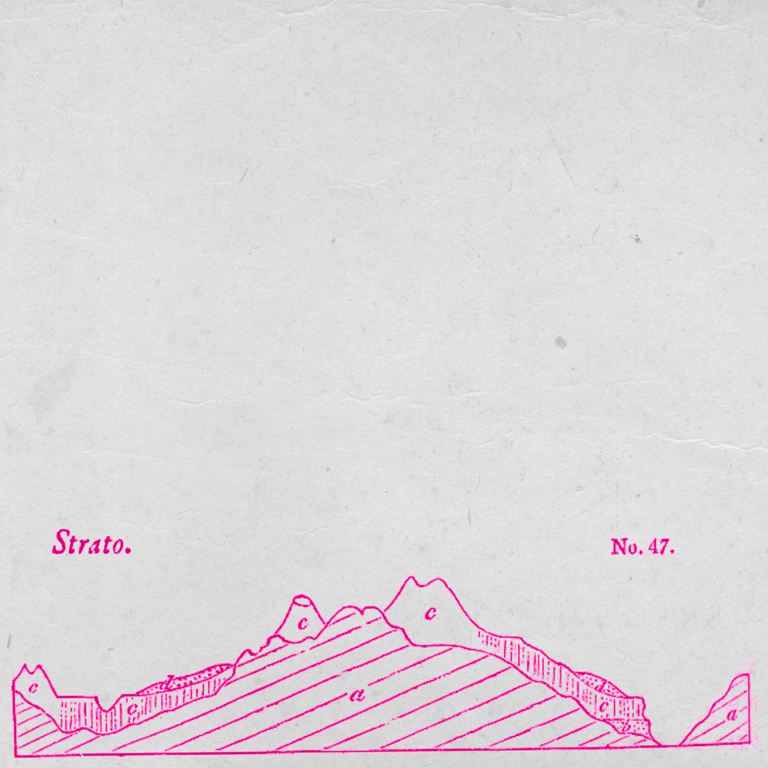 Релиз Strato