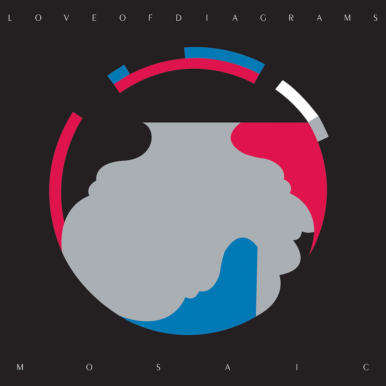 Релиз Mosaic