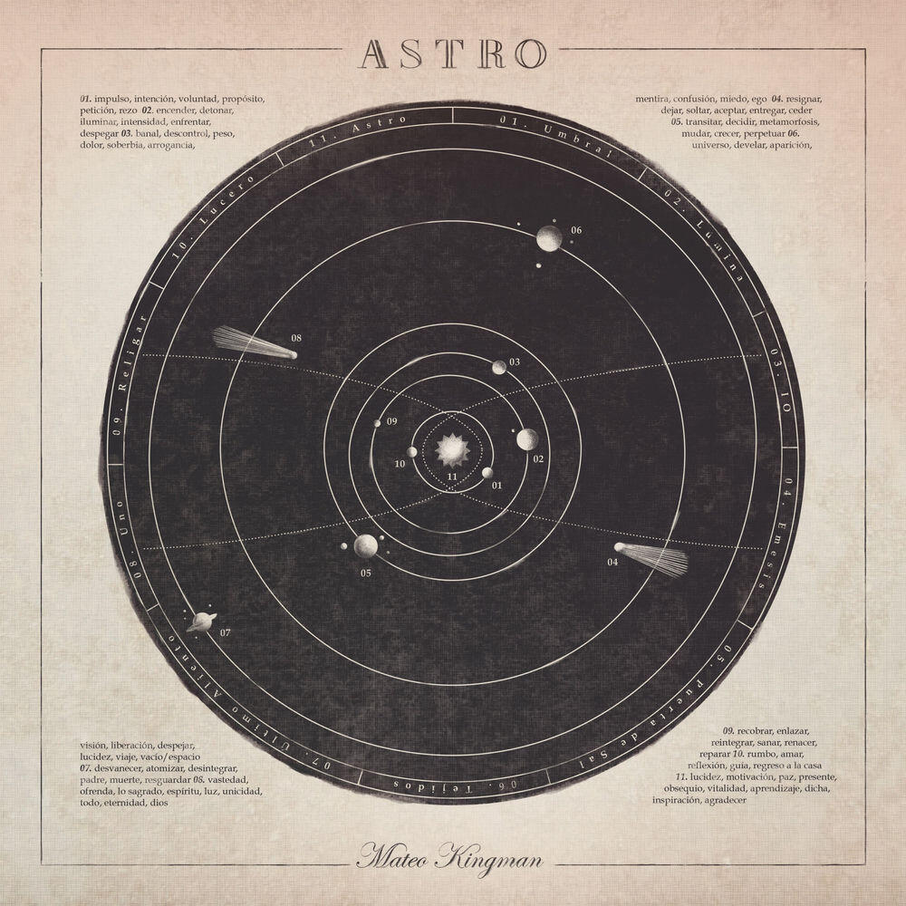 Релиз Astro