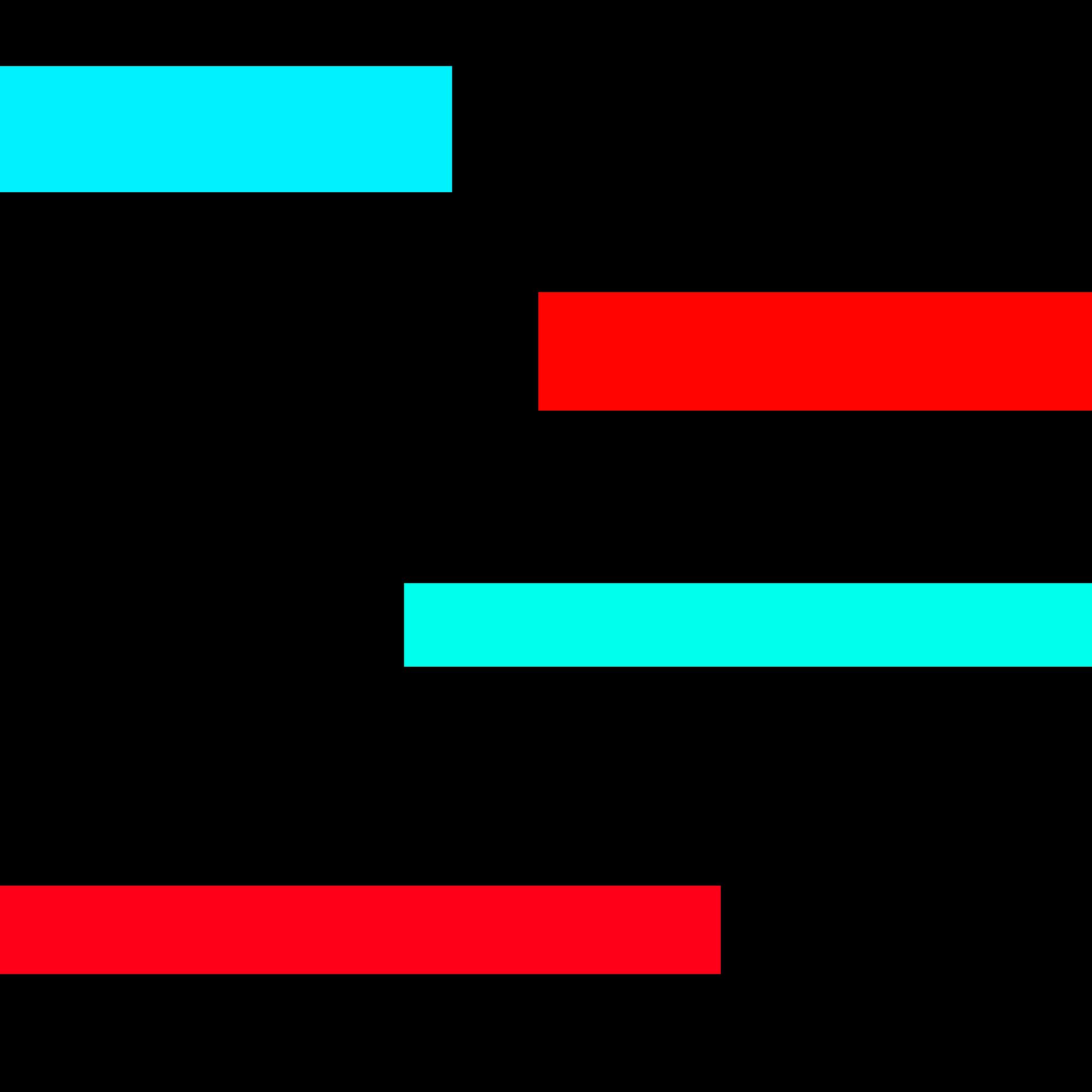 Злая историчка