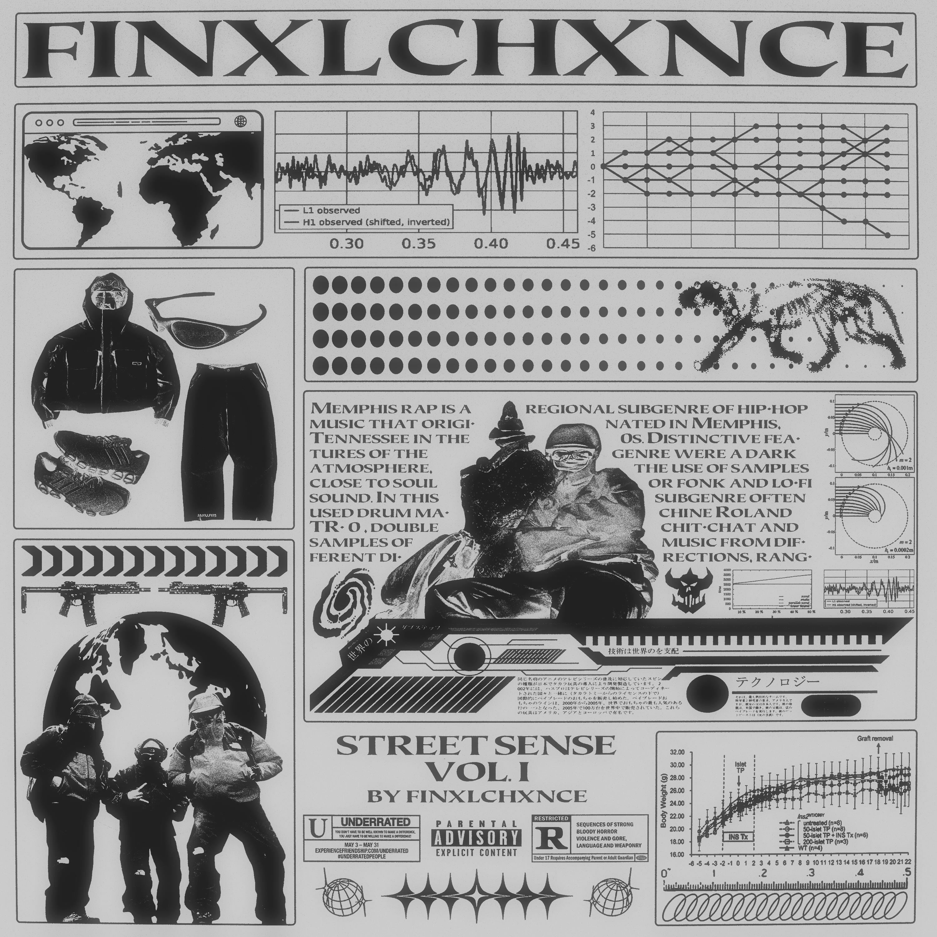 Постер к треку FINXLCHXNCE, $mokez, Towa - EVIL CHRONICLES