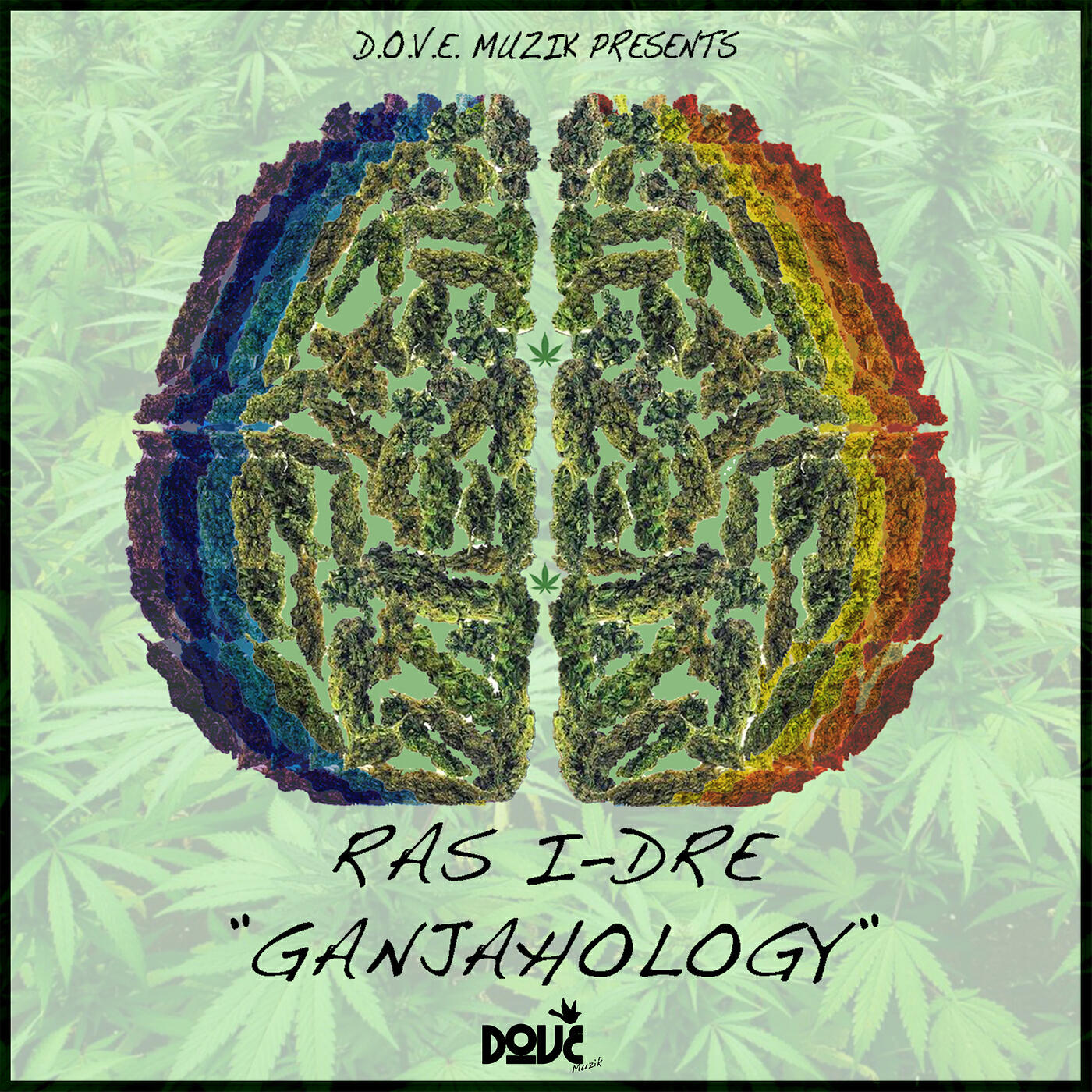Релиз Ganjahology