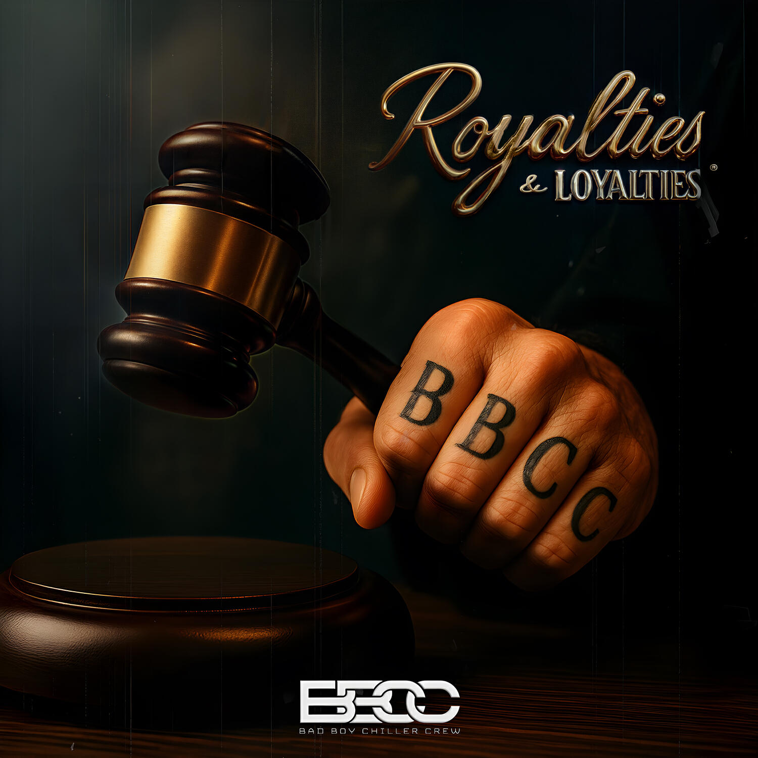 Релиз Royalties and Loyalties