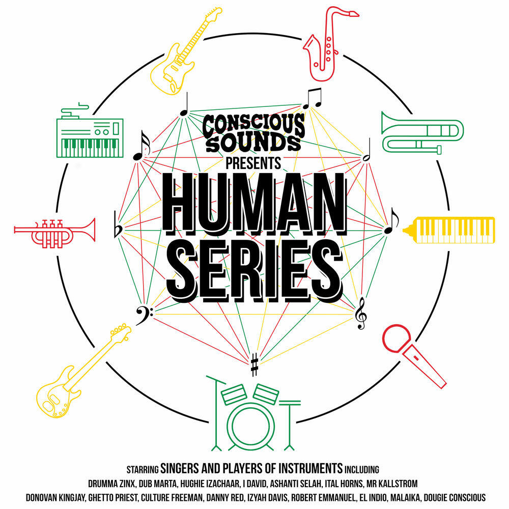 Релиз Conscious Sounds Presents The Human Series
