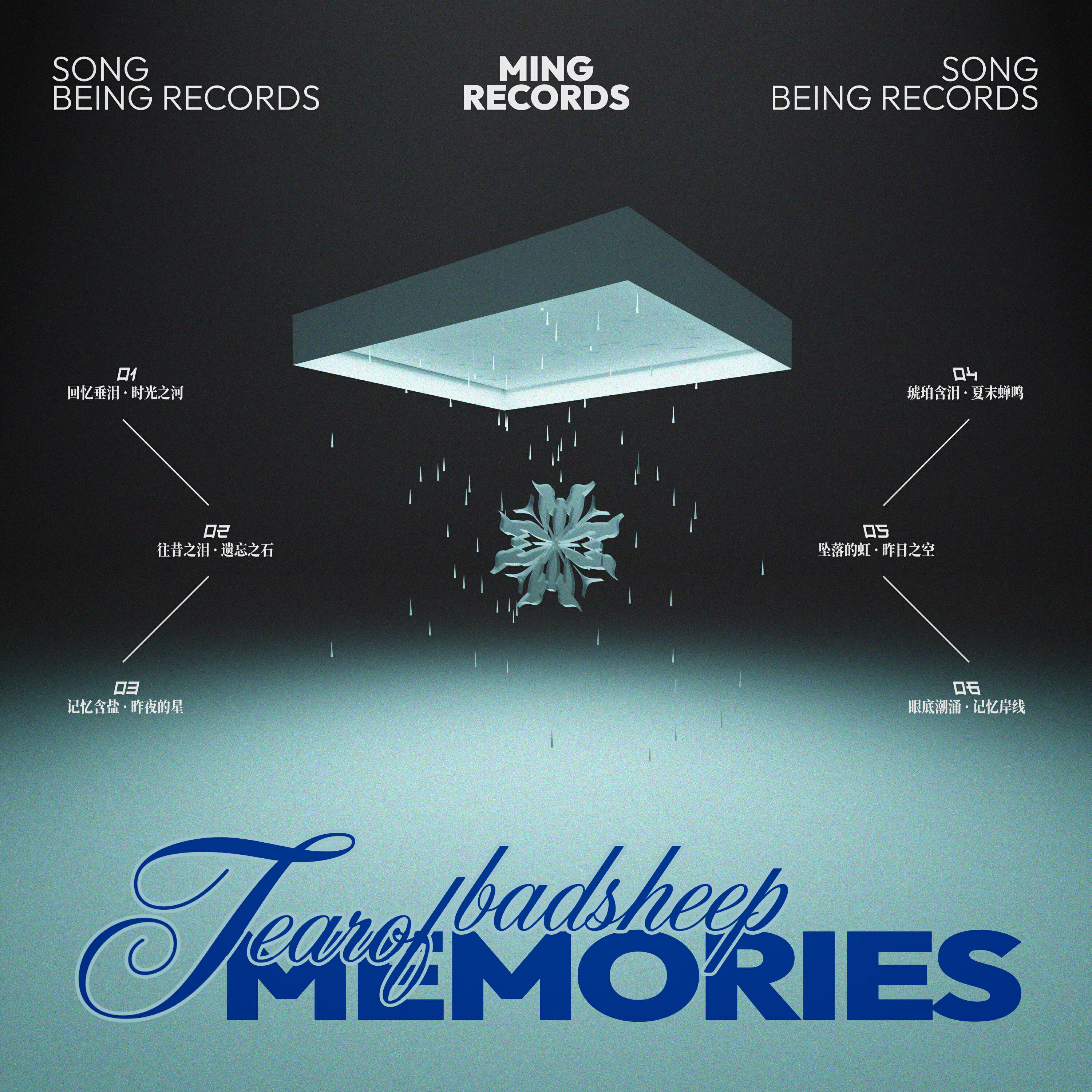 Релиз Tear Of Memories