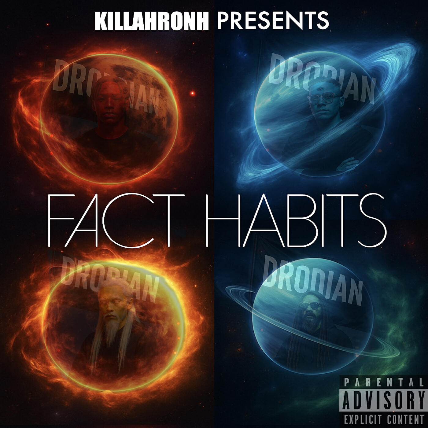 Релиз Fact Habits