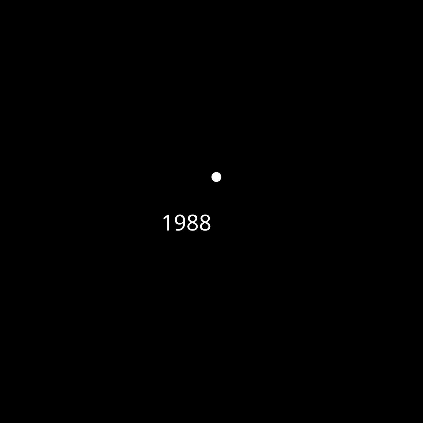 Релиз 1988