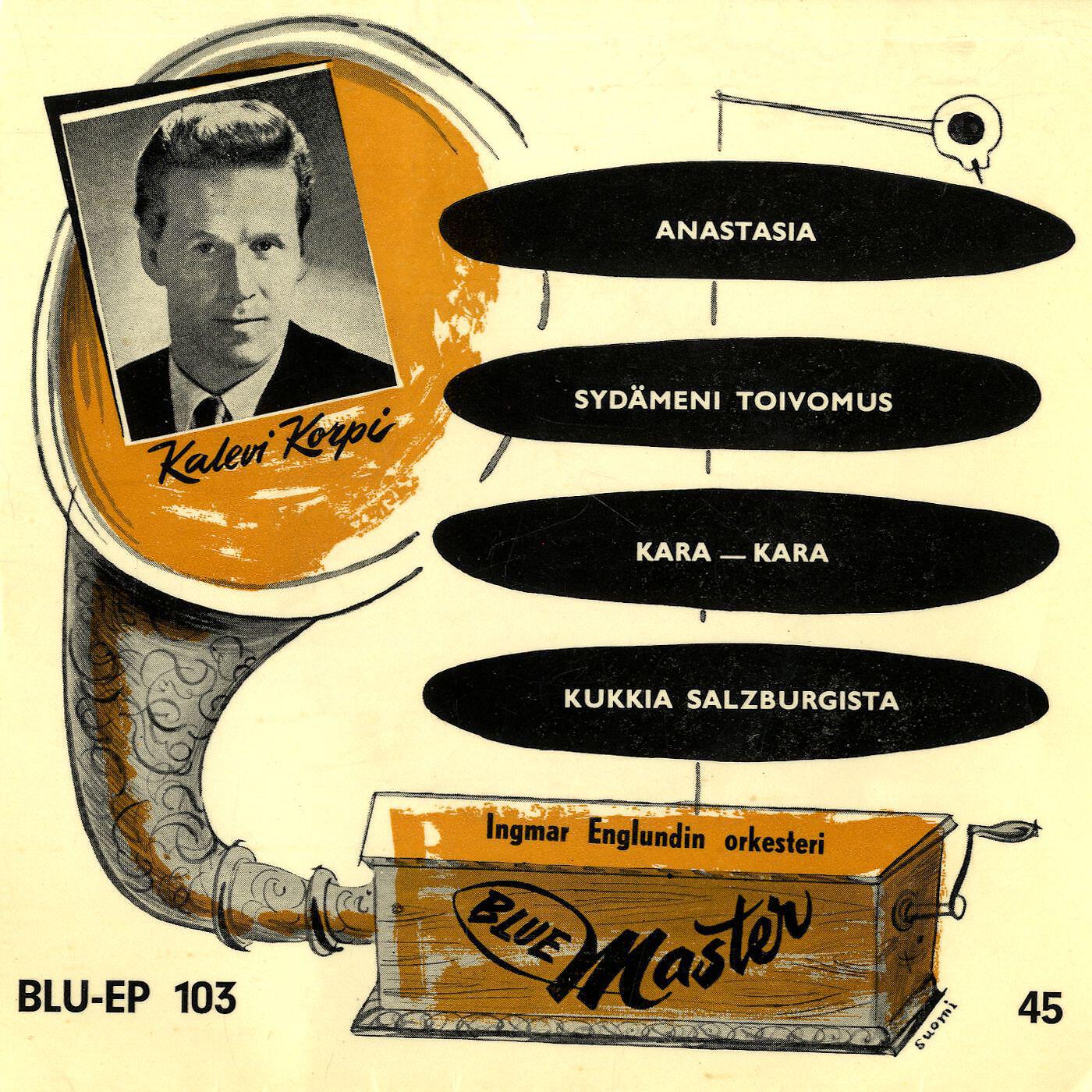 Релиз Kalevi Korpi