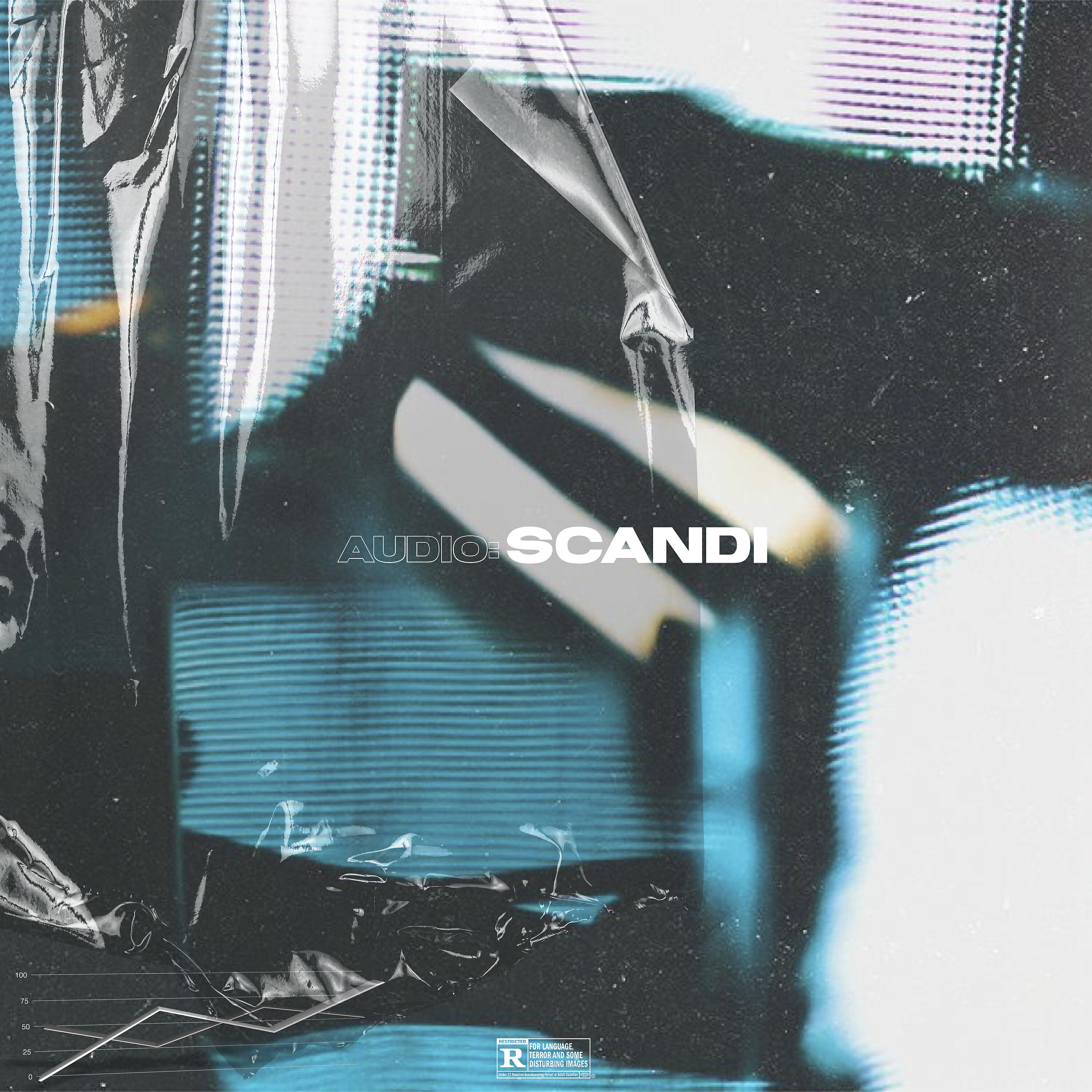 Релиз audio:SCANDI