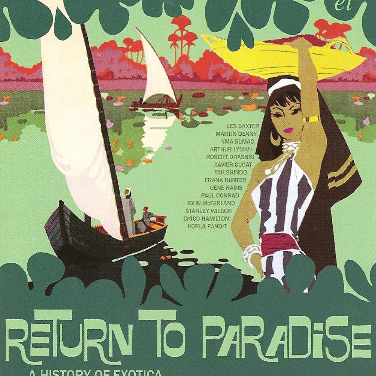 Релиз Return to Paradise - A History of Exotica