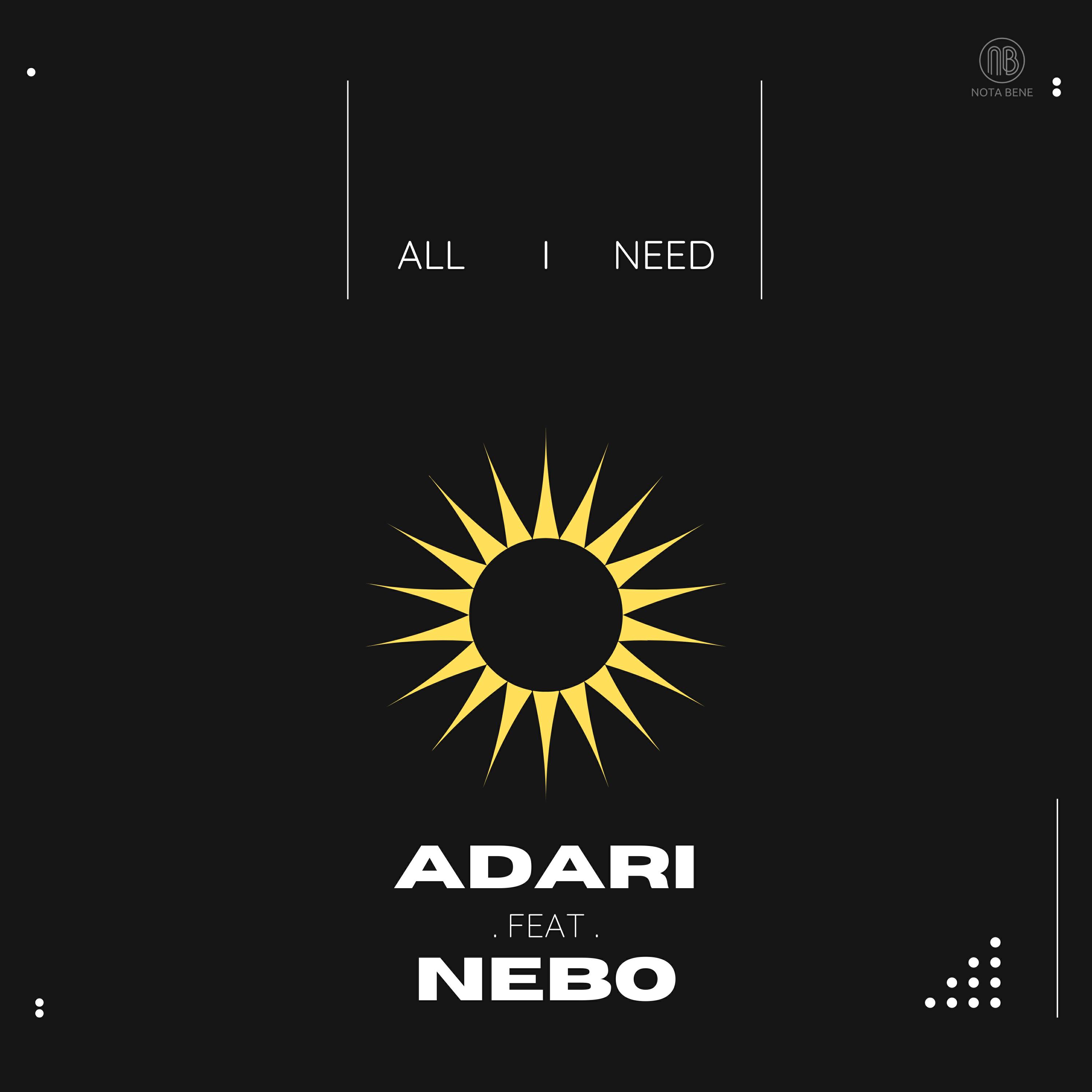 Релиз All I Need