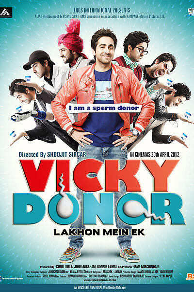 Akshay Verma