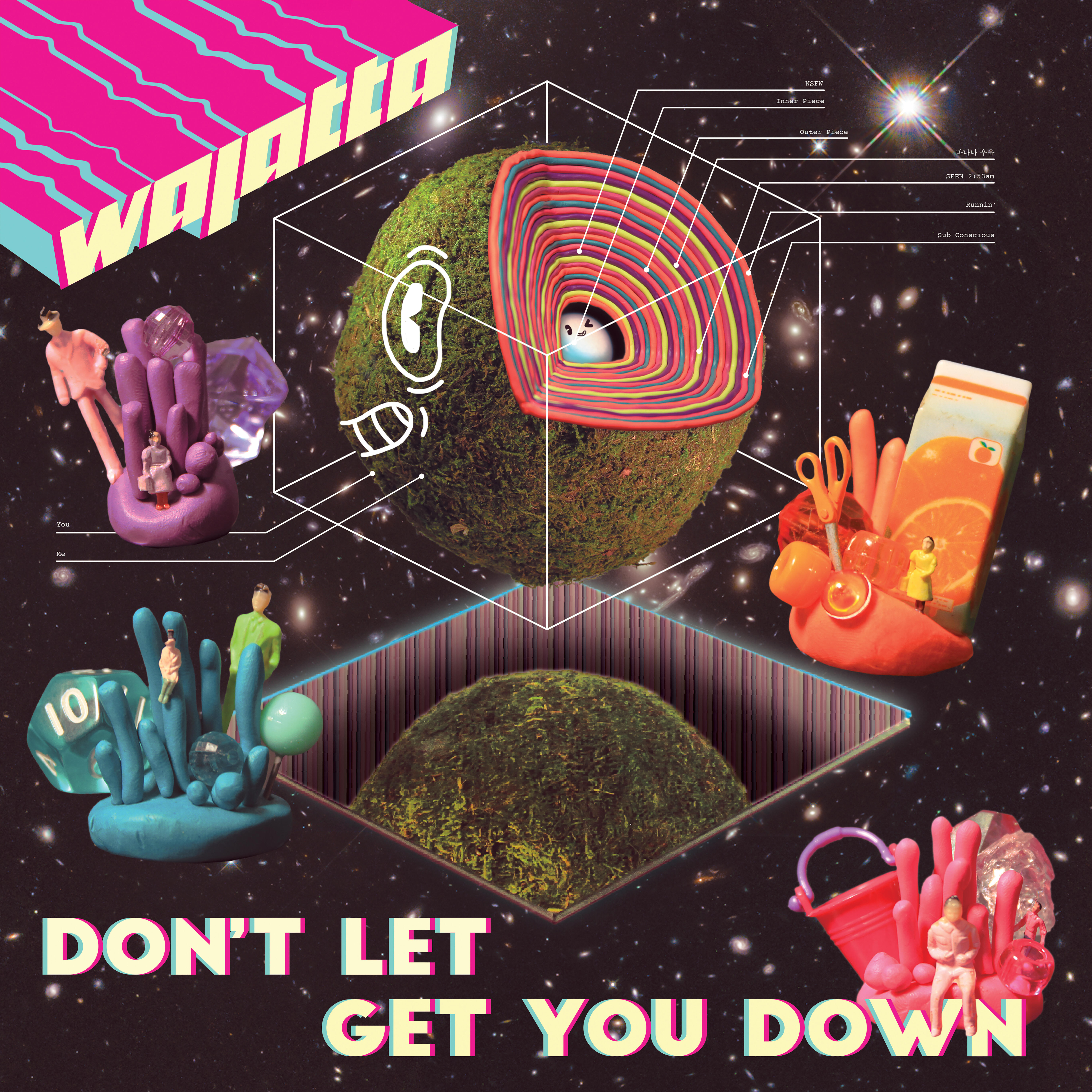 Релиз Don’t Let Get You Down