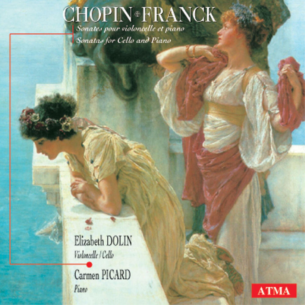 Релиз Chopin / Franck: Cello Sonatas