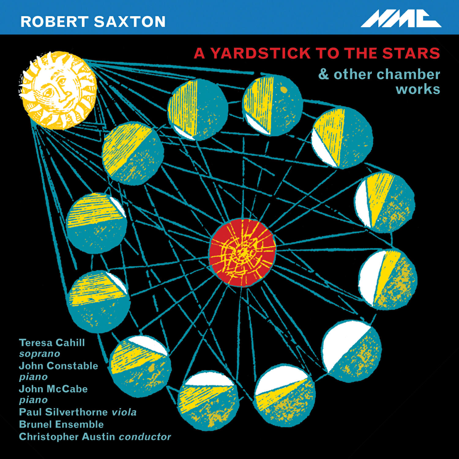 Релиз Robert Saxton: A Yardstick to the Stars & Other Works
