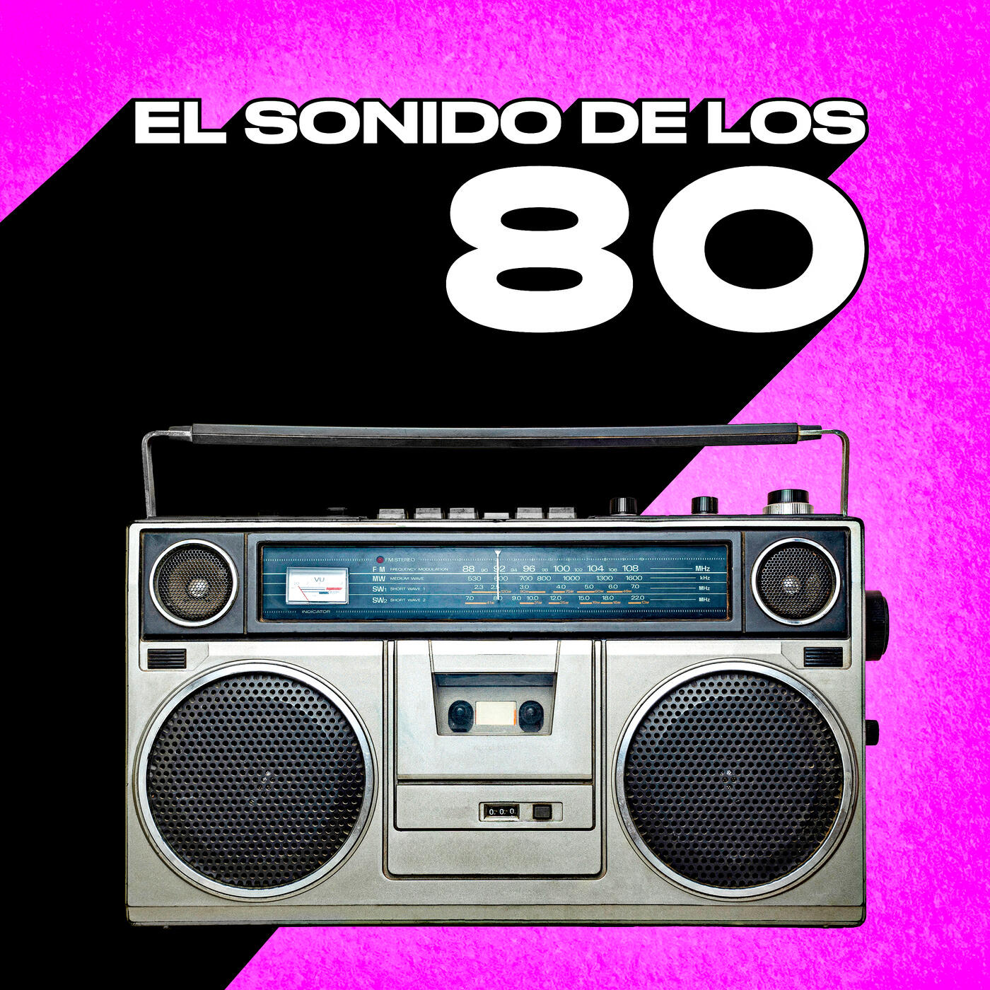 Релиз El Sonido De Los 80
