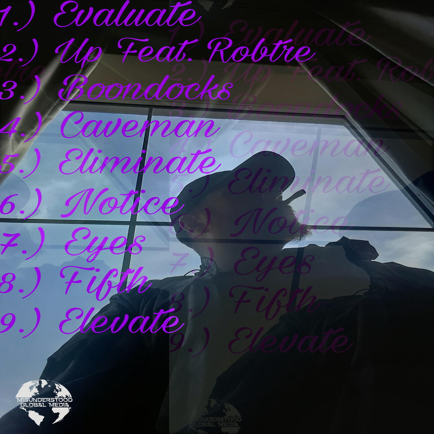 Релиз Evaluate Eliminate Elevate