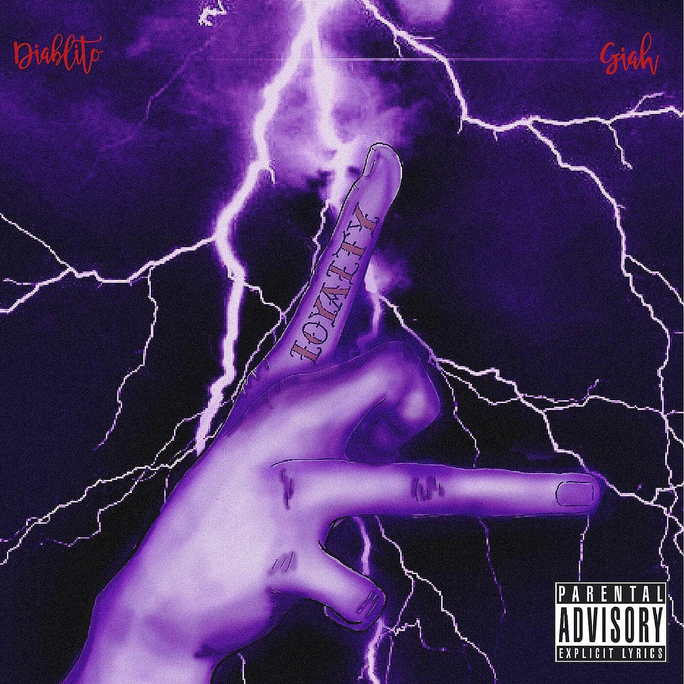 Релиз LOYALTY