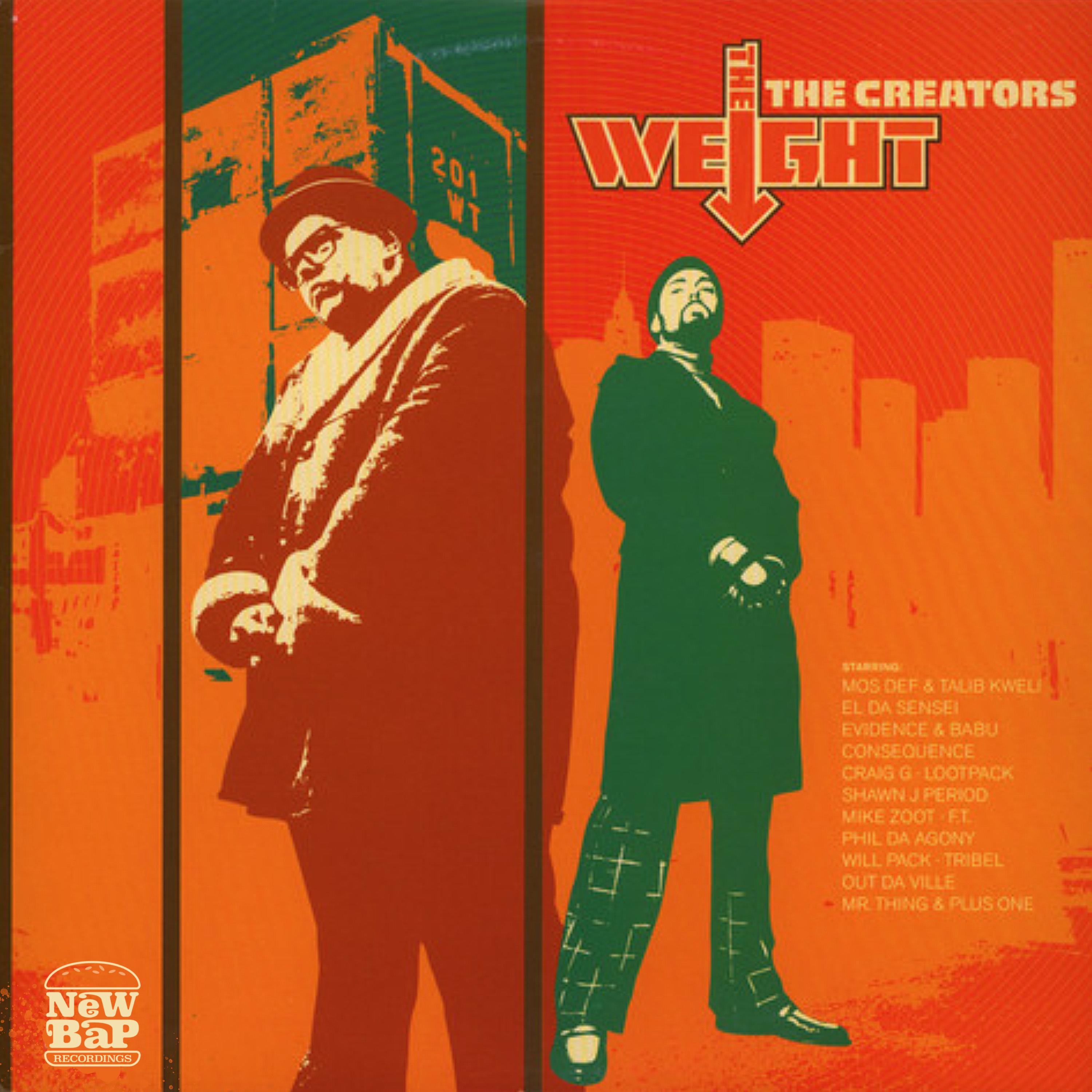 Релиз The Weight