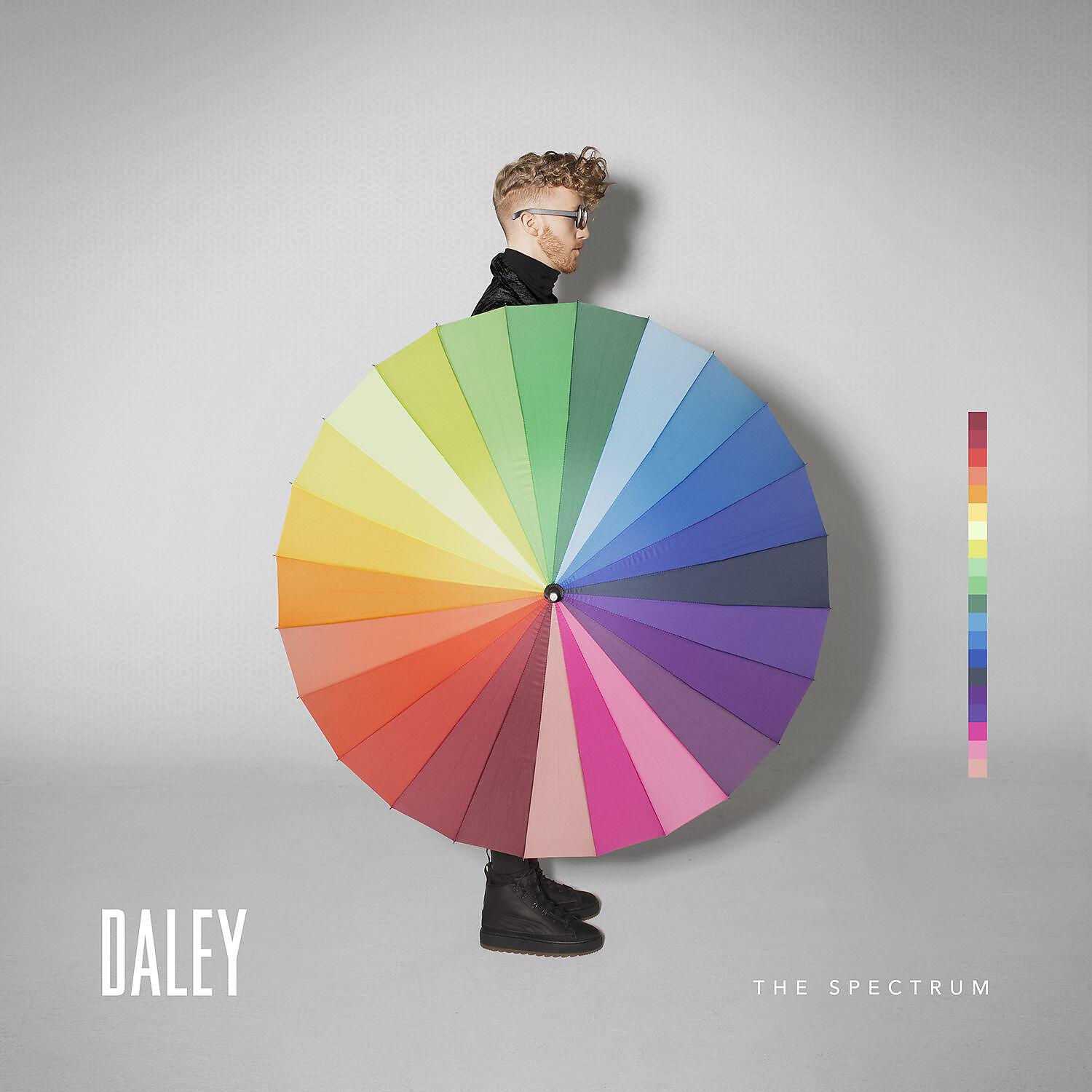 Скачать песню Daley, Swindle - Sympathy (feat. Swindle) бесплатно в MP3 для Android и iOS