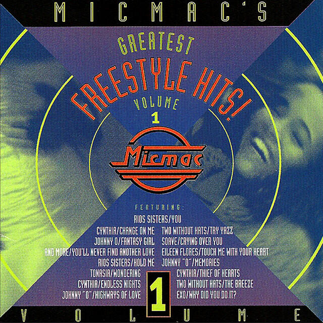 Релиз Micmac's Greatest Freestyle Hits!, Vol. 1