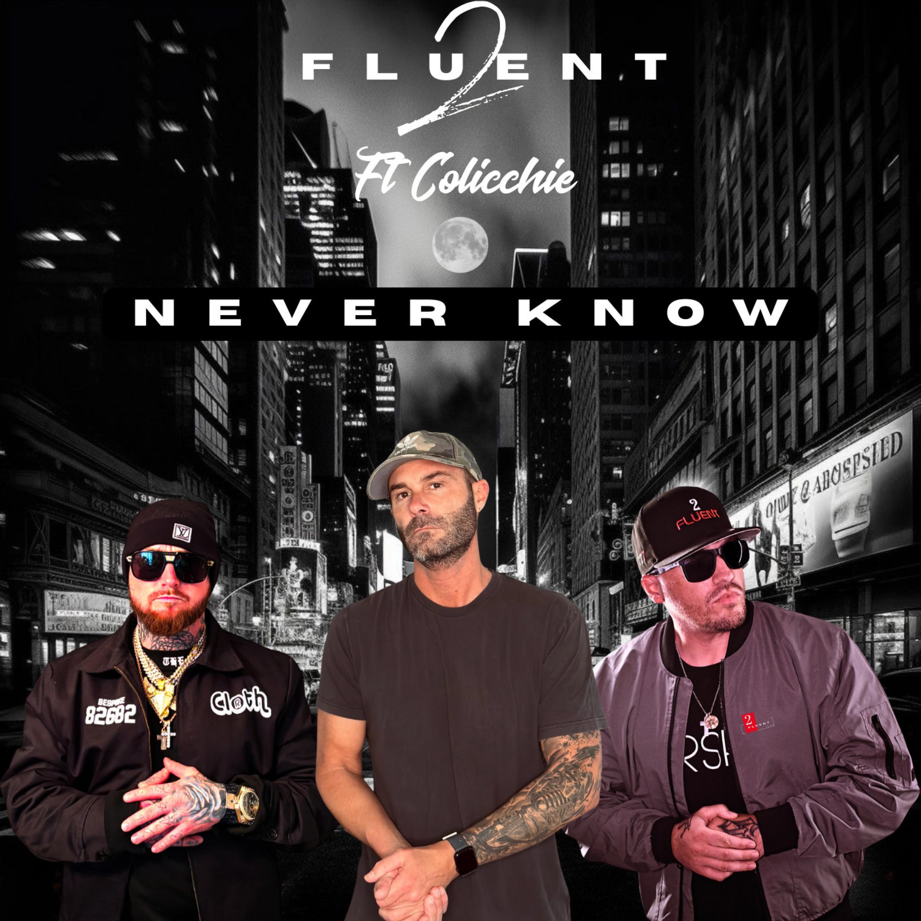 Релиз Never Know