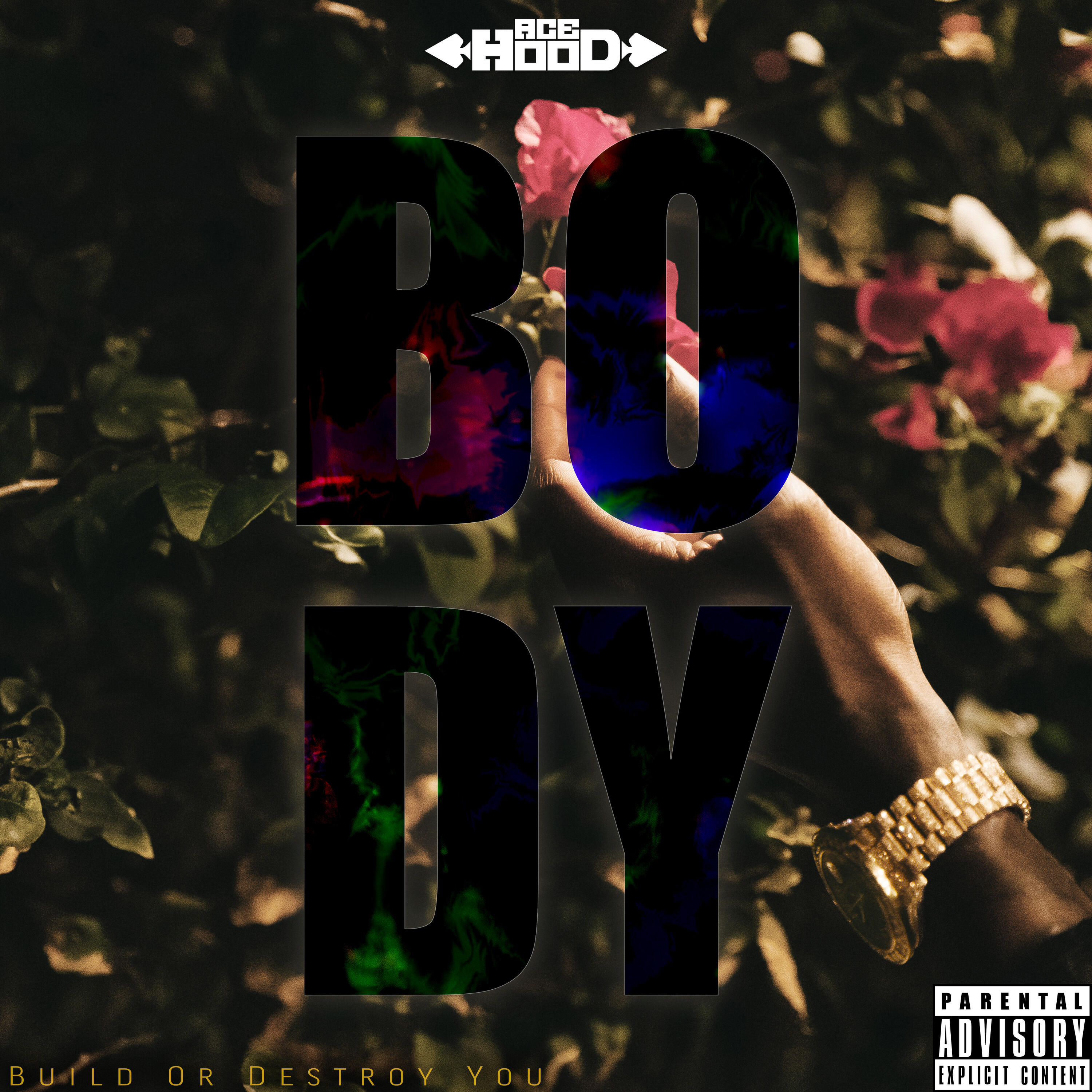 Релиз B.O.D.Y.