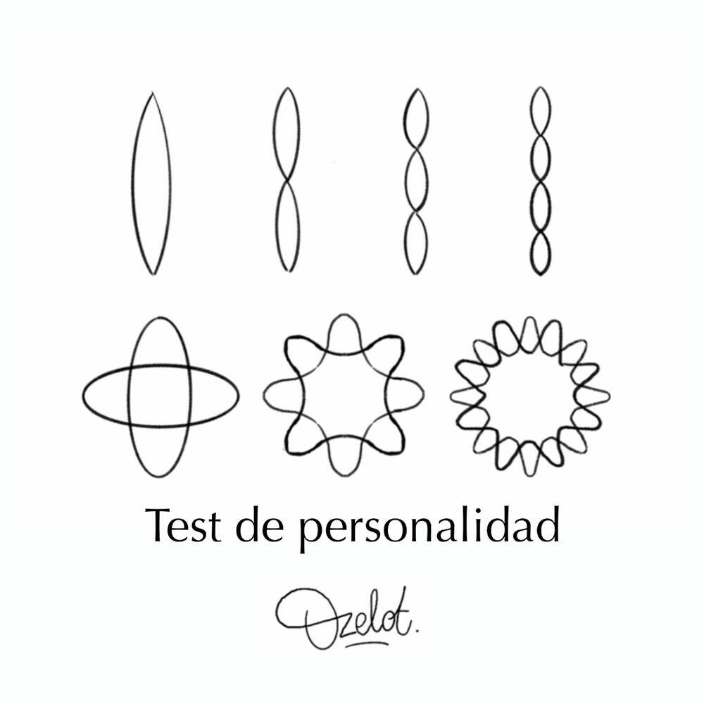 Релиз Test de Personalidad